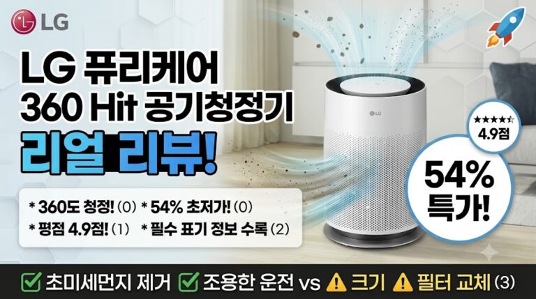 LG 퓨리케어 360도 Hit 공기청정기 62㎡ AS186HWWA 화이트 가격·스펙·리뷰 정리