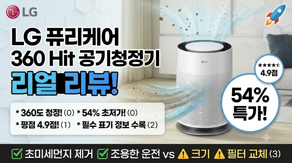 LG 퓨리케어 360도 Hit 공기청정기 62㎡ AS186HWWA 화이트 가격·스펙·리뷰 정리 제품 이미지