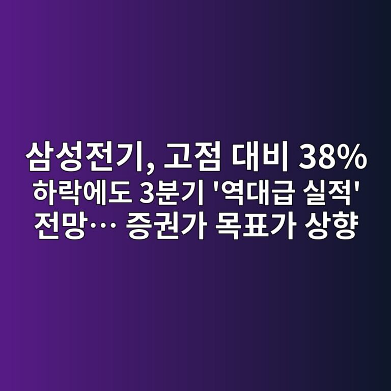 삼성전기, 고점 대비 38% 하락에도 3분기 ‘역대급 실적’ 전망… 증권가 목표가 상향