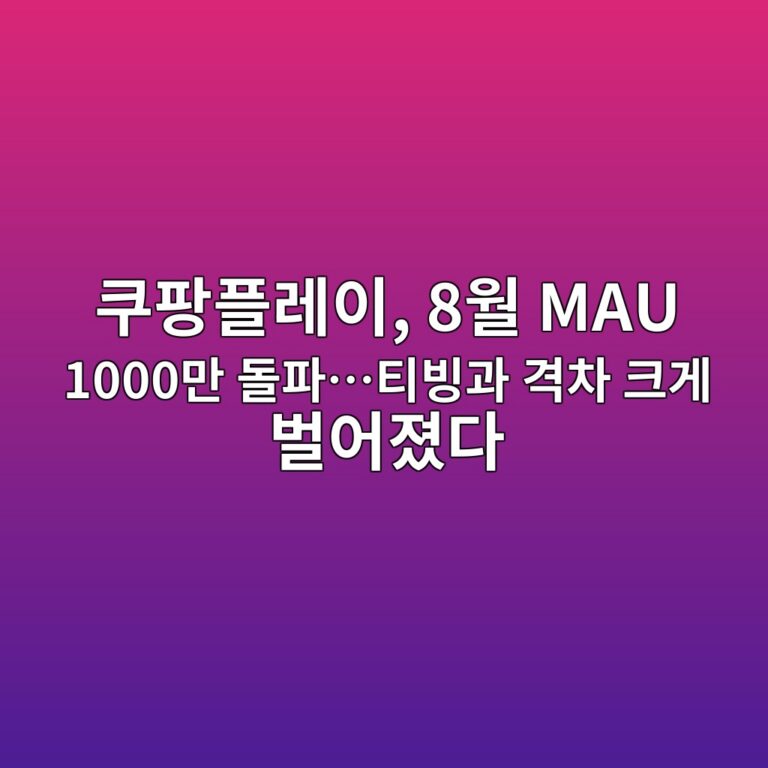 쿠팡플레이, 8월 MAU 1000만 돌파…티빙과 격차 크게 벌어졌다